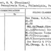 Clement, M.W. (President)