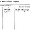 Clements Manufacturing Company