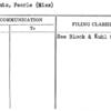 Clements, Pearle (Miss)