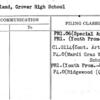 Cleveland, Grover High School