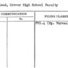Cleveland, Grover High School Faculty