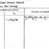 Cleveland Street School