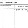 Clevinger, Elizabeth M. Miss
