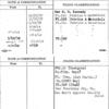 Cluett, Peabody & Co., Inc. (All Branches)