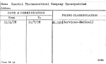 Coastal Pharmaceutical Company Incorporated