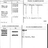Cobo, Inc.
