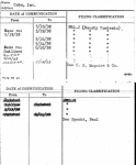 Cobo, Inc.