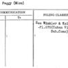 Coffin, Peggy (Miss)