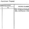Cohen Furniture Company