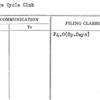 College Cycle Club