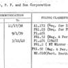 Collier, P.F. and Son Corporation