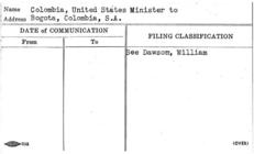 Index