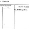 Color of Flagpoles