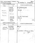 Index