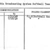 Columbia Broadcasting System Softball Team