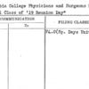 Columbia College Physicians and Surgeons Medical School Class of '19 Reunion Day