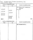 Index