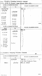 Columbia Stamping Products Company