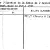 Comite de L'Election de La Reine de L' Exposition