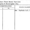 Commandant Third Naval District