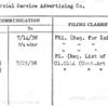 Commercial Service Advertising Co.