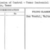 Commission of Control - Texas Centennial Celebrations