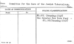 Committee for the Care of the Jewish Tuberculous, Inc.