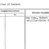 Committee of Control