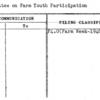 Committee on Farm Youth Participation