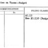 Committee on Theme--Budget