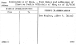 Commonwealth of Mass. - Full Names and Addresses of Elective Public Officials of the, as of 11/9/36