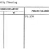Community Planning