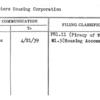 Commuters Housing Corporation