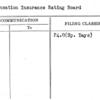 Compensation Insurance Rating Board