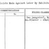 Complaints Made Against Labor By Exhibitors