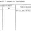 Complaints - Operations Department
