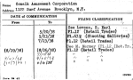 Conalk Amusement Corporation