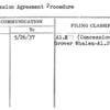 Concession Agreement Procedure