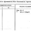 Concession Agreements-Sub Concession Agreements