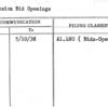 Concession Bid Openings