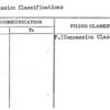 Concession Classifications