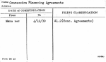 Concession Financing Agreements