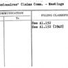 Concessionaires' Claims Comm. - Meetings