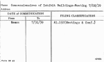 Concessionaires of Exhibit Buildings-Meeting 7/28/39