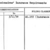 Concessionaires' Insurance Requirements