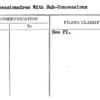 Concessionaires With Sub-Concessions