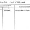 Concessions Dept - List of Addresses