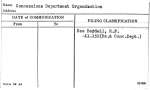Concessions Department Organization