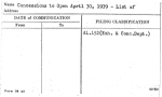 Concessions to Open April 30, 1939 - List of