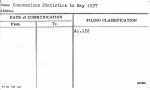 Concessions Statistics to May 1937